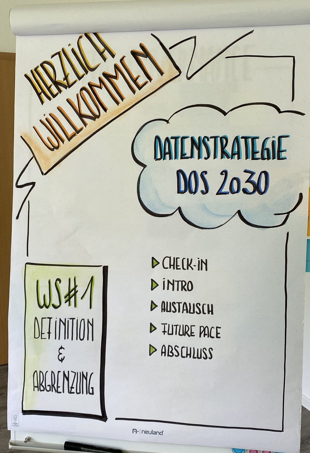 Workshop zum Thema Daten im Smart City Kontext Foto: Workshop (Foto: Stadt Schwerte)